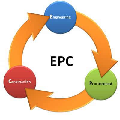 EPC contract